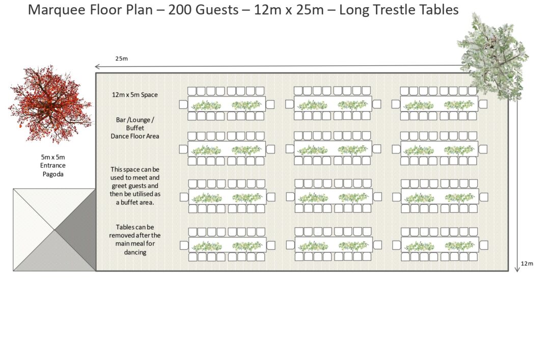 LongTrestle-Marquee-200Guest-12×25-img