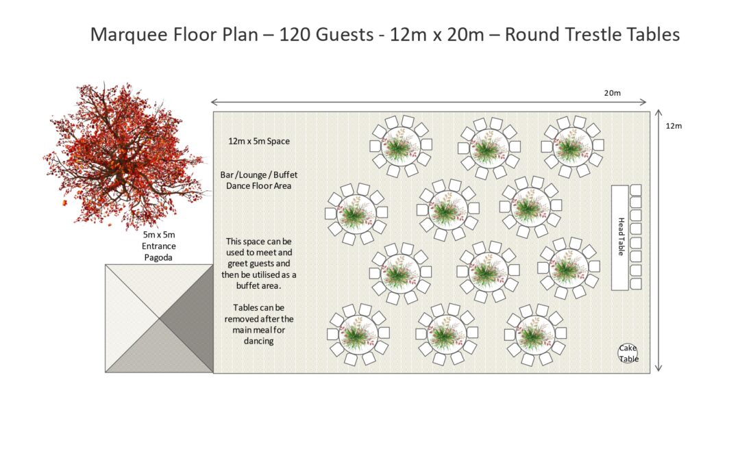 RoundTrestle-Marquee-120Guest-img