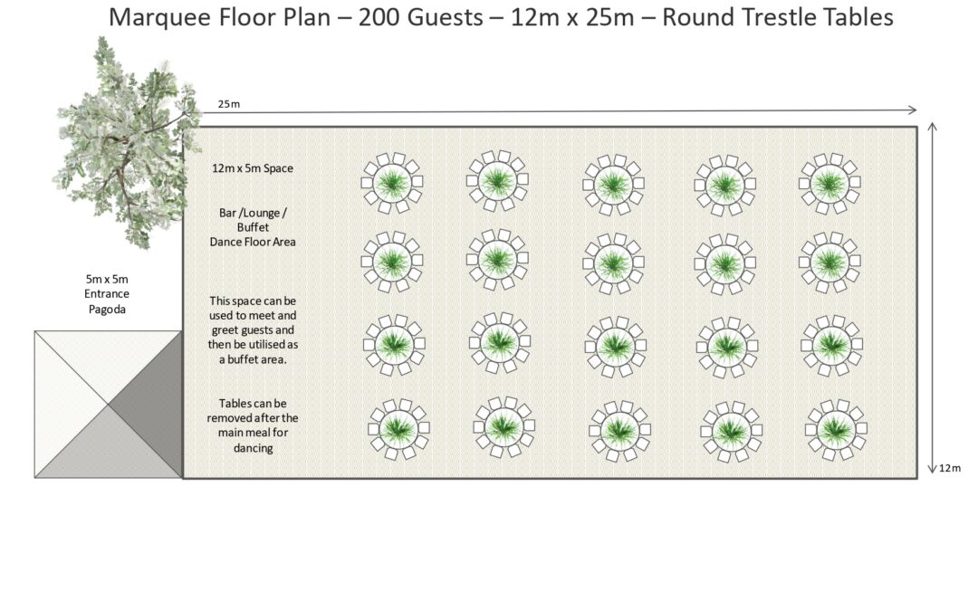 RoundTrestle-Marquee-200Guest-img