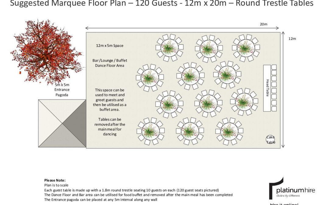 Wedding Floor Plan – 120 Guests Round Tables