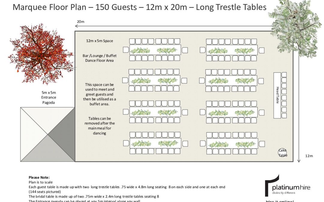 Wedding Floor Plan – 150 Guests Long Tables